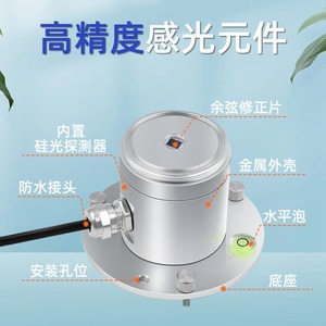 Aluminum Ultraviolet Sensor Sunlight Intensity Index Test UV Light Meter Detector ZTS-300AL-UV-N01 Aluminum UV Light Meter - Product Image 4