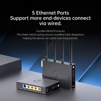 Routeur industriel AweSeed R300S, double bande, SD-WAN, WiFi 6, 5 ports Ethernet, CPE, VPN virtuel, passerelle IoT, cellulaire 4G LTE SIM