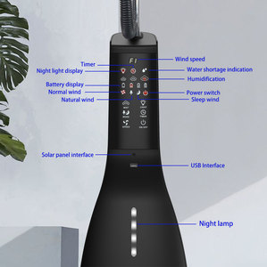 Ventilateur <span class=keywords><strong>Solaire</strong></span> Rechargeable de 16 Pouces Alimenté par Batterie avec Télécommande et Moteur CC sans Balais - Product Image 3