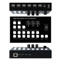 Commutateur de mixage vidéo HDMI pour diffusion en direct 4 canaux, FJGEAR Commutateur vidéo HDMI multi-vues 4 voies pour diffusion en direct