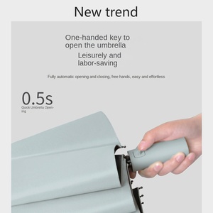 Paraguas Automático Plegable de Tres Secciones, Grande, Doble, para Hombre y Mujer, Publicitario/Regalo, UPF50 - Product Image 5