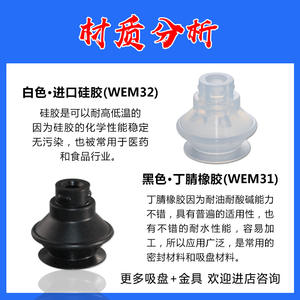 Ventosa de Vacío de Doble Capa Estilo Acordeón de Fuerte Succión, Piezas Neumáticas Personalizables de la Serie WEM31/32 - Product Image 5