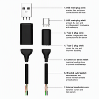 Kabel Data USB Konduktor Tembaga Berlapis Nilon Kepang 3A Pengisian Cepat PD 60W Transfer Data Kecepatan Tinggi untuk Android