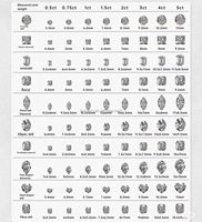 Diamantes Cultivados en Laboratorio al por Mayor, 0.01-2 Quilates, Blancos DEF/GH VVS/VS/SI, Diamantes Sueltos, Certificados por IGI, Diamantes Sintéticos CVD HPHT
