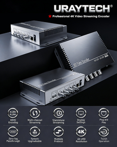 Codificador de Video de 4 Canales H.265 H.264 Rtmp Srt, Codificador de Transmisión en Vivo 4 en 1 SDI a IP para Wowza, <span class=keywords><strong>Facebook</strong></span>, YouTube, RTMP, SRT - Product Image 2