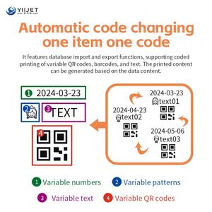 Impressora Portátil de Jato de Tinta com Tela Touch de 4.3 Polegadas Recarregável 28 Idiomas Máquina de Codificação de Secagem Rápida Impressora de Etiquetas/Cartões - Product Image 6