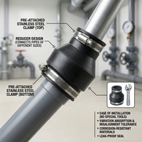 Vente directe d'usine, accouplement flexible rainuré galvanisé économique sur mesure