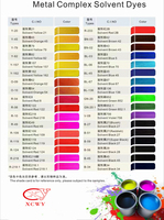 Poudre de Solvant Noir 7 Haute Pureté, Colorant Noir Soluble dans l'Alcool et l'Huile pour Masterbatch Plastique, Encre, Cirage pour Chaussures