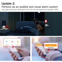 Passerelle Tuya Zigbee 3.0 Bluetooth 5.0 MESH Wifi 2.4GHz, connecte jusqu'à 128 appareils intelligents Zigbee, 200 appareils BLE Mesh, compatible Alexa