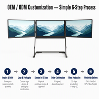 Moniteur portable triple écran AHXJKA 15,6 pouces 1920x1080 IPS USB-C – Configuration triple écran à câble unique pour le trading et le travail quotidien