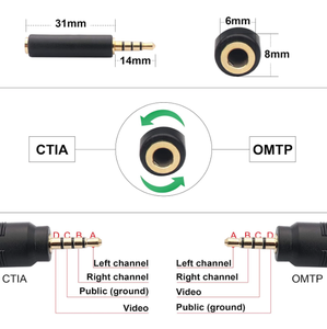 Câble audio vidéo stéréo AUX 3,5 mm mâle vers 3 RCA mâle pour smartphones, MP3, tablettes, enceintes, home cinéma - 3,5 mm droit 1 m - Product Image 6