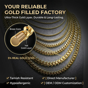 Collana imbottita in <span class=keywords><strong>oro</strong></span> 14K personalizzata spessa Chocker impermeabile Miami Hip Hop catena a maglie cubane per gli uomini Cadena Cubana - Product Image 1