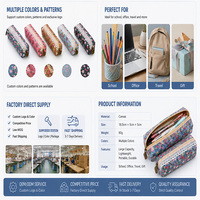 Trousse à crayons classique en toile florale écologique, grande capacité, avec fermeture éclair, organiseur de papeterie pour filles, étudiants, école