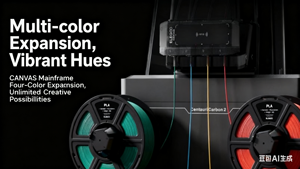 Mới elegoo centauri Carbon 2 Combo vải hệ thống nhiều màu <span class=keywords><strong>3D</strong></span> máy in Vật liệu hiệu suất cao được thực hiện dễ dàng 256*256*256mm - Product Image 2