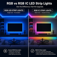 Bande LED COB intelligente WS2811 adressable BERIXDEEP RGB IC 720 LED/m 12V 10mm, couleur magique dynamique sans points, pour décoration de fête