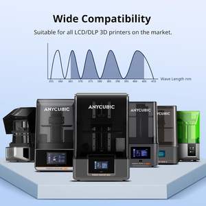 Resina Anycubic Water Wash 2.0 1kg Gris para Impresión 3D - Product Image 6