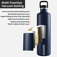 Bouteille d'eau en acier inoxydable à double isolation de haute qualité Bouteille d'eau froide et chaude avec logo Fiole thermique sous vide