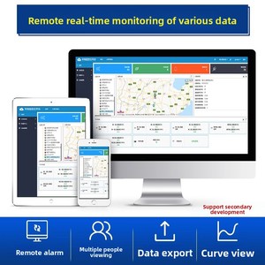 Passerelle RTU industrielle 4G |   Système de surveillance de l'environnement de la salle informatique, alarme <span class=keywords><strong>SMS</strong></span> RS485 |   Détecteur de fuite d'eau et de panne de courant | - Product Image 3