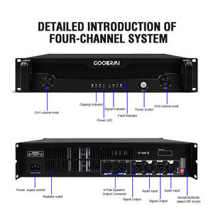 Amplificateur de Puissance Numérique Pro Audio DAN215 <span class=keywords><strong>Classe</strong></span> D 2U 2 Canaux 1500W, Très Puissant 3750W sous 2 Ohms, <span class=keywords><strong>Occasion</strong></span> - Product Image 5