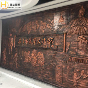 Escultura de Bronce Fundido en Relieve de Jahua, Mural Rectangular con Diseño Tradicional para Espacios Públicos - Product Image 5