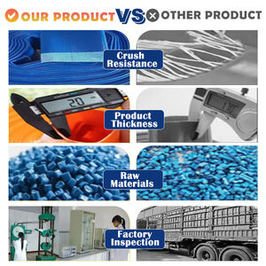 2025 OEM PVC 1英寸柔性软管聚乙烯定制尺寸厚黑色价格包装管卷雨水水管塑料管 - Product Image 2