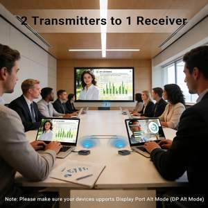 MINIX Émetteur Double HD <span class=keywords><strong>Sans</strong></span> <span class=keywords><strong>Fil</strong></span> 1 Récepteur Adaptateur USB-C <span class=keywords><strong>Extension</strong></span> Multi-Écran 1080P 60Hz 164FT 50m WiFi 2.4GHz 5GHz - Product Image 4