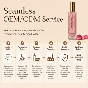 MLM Custom Makeup High Quality Firming Eco-Friendly Liquid Spray Body Shimmer Highlighter Oil Moisturizer Waterproof Acne - Product Image 5