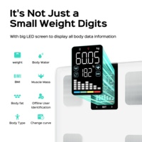 Balance connectée intelligente pour l'analyse de la composition corporelle avec 15 métriques corporelles, écran LED, alimentation par piles, utilisation hors ligne