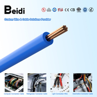 Cable de Cobre Trenzado Aislado en PVC BEIDI H07V-R para Aplicaciones de Blindaje en Maquinaria Industrial 1.5~16mm2 Estándar IEC 60227