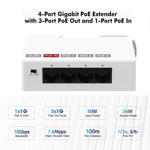Poe Extender Gigabit 4 Ports 30w PoE in Power to IP Cameras