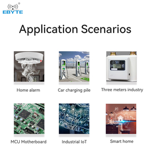 EBYTE OEM/ODM AM21-12W24V Free sample Small size Low power 12W isolate power supply module ac-dc - Product Image 6