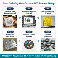 Écussons personnalisés en PVC souple 3D avec logo en relief, imperméables, à crochets et boucles, à coudre, en silicone, pour vêtements