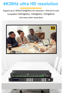Bộ chuyển đổi ma trận <span class=keywords><strong>HDMI</strong></span> 16 cổng (4x4/8x8) - Chuyển mạch liền mạch, EDID, RS232, Điều khiển Video Wall 8 màn hình, Hỗ trợ 4K - Product Image 6