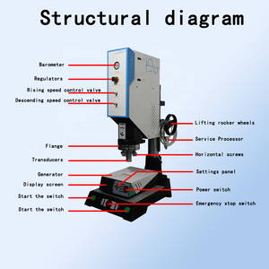 آلة لحام بلاستيك صناعية جديدة CGSONIC CG05-2025، جهاز لحام بالموجات فوق الصوتية 20 كيلوهرتز للـ PVC/PP/ABS/القماش، محمول بقوة 2000 واط - Product Image 4