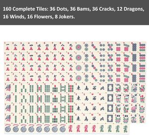 Juego de Fichas de Mahjong Americanas Blancas Populares, 166 Piezas, Juego de Mahjong Portátil para Viajes, Juego de Mesa Clásico y Divertido para Familiares y Amigos - Product Image 4