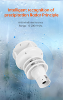 Moniteur de qualité de l'air multi-paramètres extérieur RIKA RK900-10 9-en-1 RS485 Modbus Station de surveillance environnementale en plastique OEM