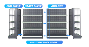 ชั้นวางของซูเปอร์มาร์เก็ตขนาดเล็กสำหรับใช้ในการเก็บสะดวกชั้นวางกอนโดลา - Product Image 3