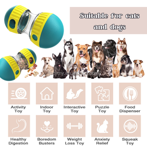 Premium Hond Traktatie Voedsel Dispenser Bal Verstelbare Hond Slow Feeder Puzzel Speelgoed Voor Trein - Product Image 4