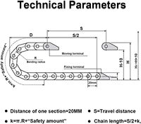 10x20mm câble chaîne de traînée en Nylon renforcé 1M chaîne de traînée câble chaîne d'énergie porte-fil pour imprimantes 3D et Machines CNC