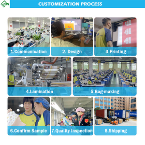 Campuchia Nhà Máy Hot Bán Tái Sử Dụng Nhiều Lớp PP Dệt Túi Phim Hoạt Hình Mô Hình Phiên Bản Giới Hạn Mua Sắm Túi 100Pcs Cho Siêu thị - Product Image 5