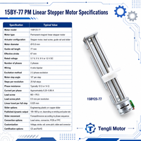 Moteur pas à pas linéaire Tengli 15BY2577 PM, course de 15 mm à 67 mm, vis de guidage M3, pas de 0,025 mm, CE RoHS pour robotique et automatisation médicale