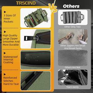 Free sample Outdoor Garden Heavy Duty Canvas Wrench Tool Pouch with 5 Zipper Pockets for Outdoor Activity - Product Image 2