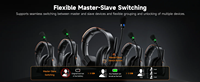 COMICA Seekcom S1 4 Set Headset Peredam Kebisingan 2.4GHz Interkom Nirkabel Full-Duplex Mikrofon untuk Percakapan Grup Pembuat Film