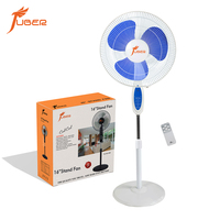 Ventilateur sur pied télécommandé de 16 pouces avec minuterie et affichage numérique, ventilateur oscillant à hauteur réglable pour la maison et la chambre