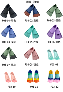 Dayanıklı Kaymaz Silikon Kısa Paletler |   Yetişkinler ve Çocuklar İçin Yüzme Eğitimi Dalış Şnorkelli Yüzme Paletleri - Product Image 6