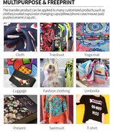 Encre de sublimation Encres de vente directe d'usine de Chine pour l'impression par sublimation