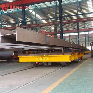 Aluminum sheet transfer electric track material transport system