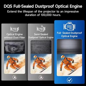 Máy chiếu video 4K LED 1080P Full-HD Tự động lấy nét WiFi BT5.0 Keystone Rạp hát tại nhà Dolby Tương thích với điện thoại/TV Stick/Máy tính xách tay - Product Image 5