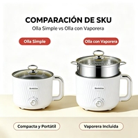 Mini-marmite électrique multifonctionnelle 110V US 18cm 600W, cuiseur vapeur double couche 1,8L antiadhésif, logo personnalisé OEM ODM