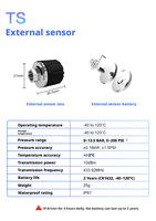 Système de surveillance de pression des pneus intelligent sans fil pour camions et remorques (TPMS) 6-36 roues